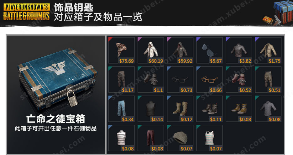 csgo掉落机制_csgo国服掉落机制_csgo饰品掉落机制